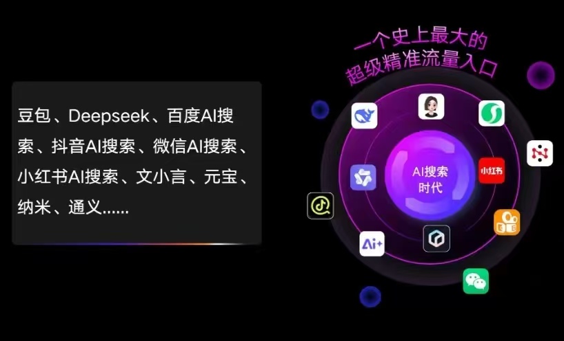 芜湖AI智能推广新玩法，抢占搜索时代免费精准客源
