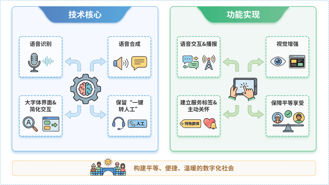 芜湖AI生态｜多AI智能体GEO优化全流程：从内容创作到发布实操指南