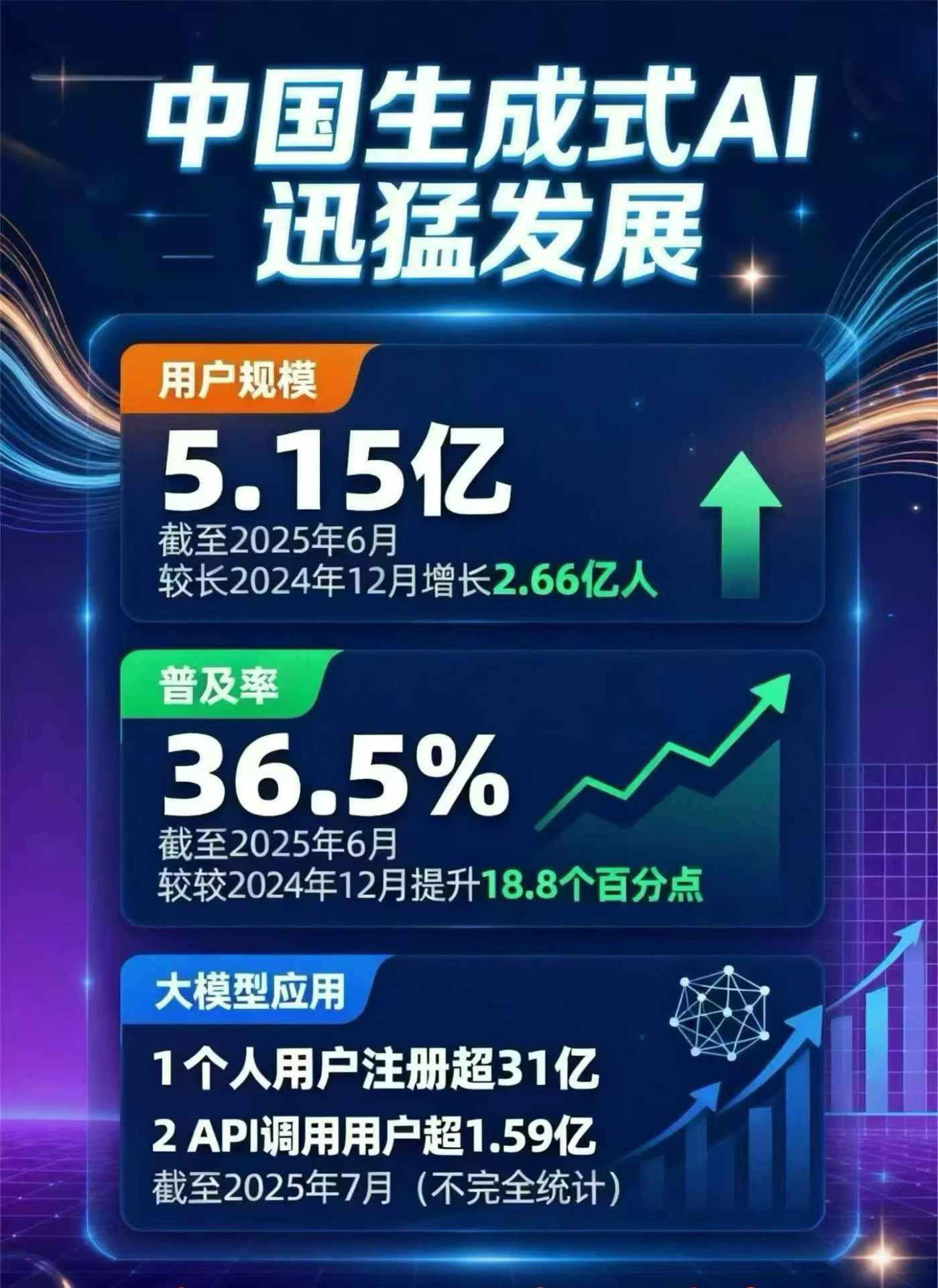芜湖豆包GEO优化是什么？内容创作核心逻辑解析