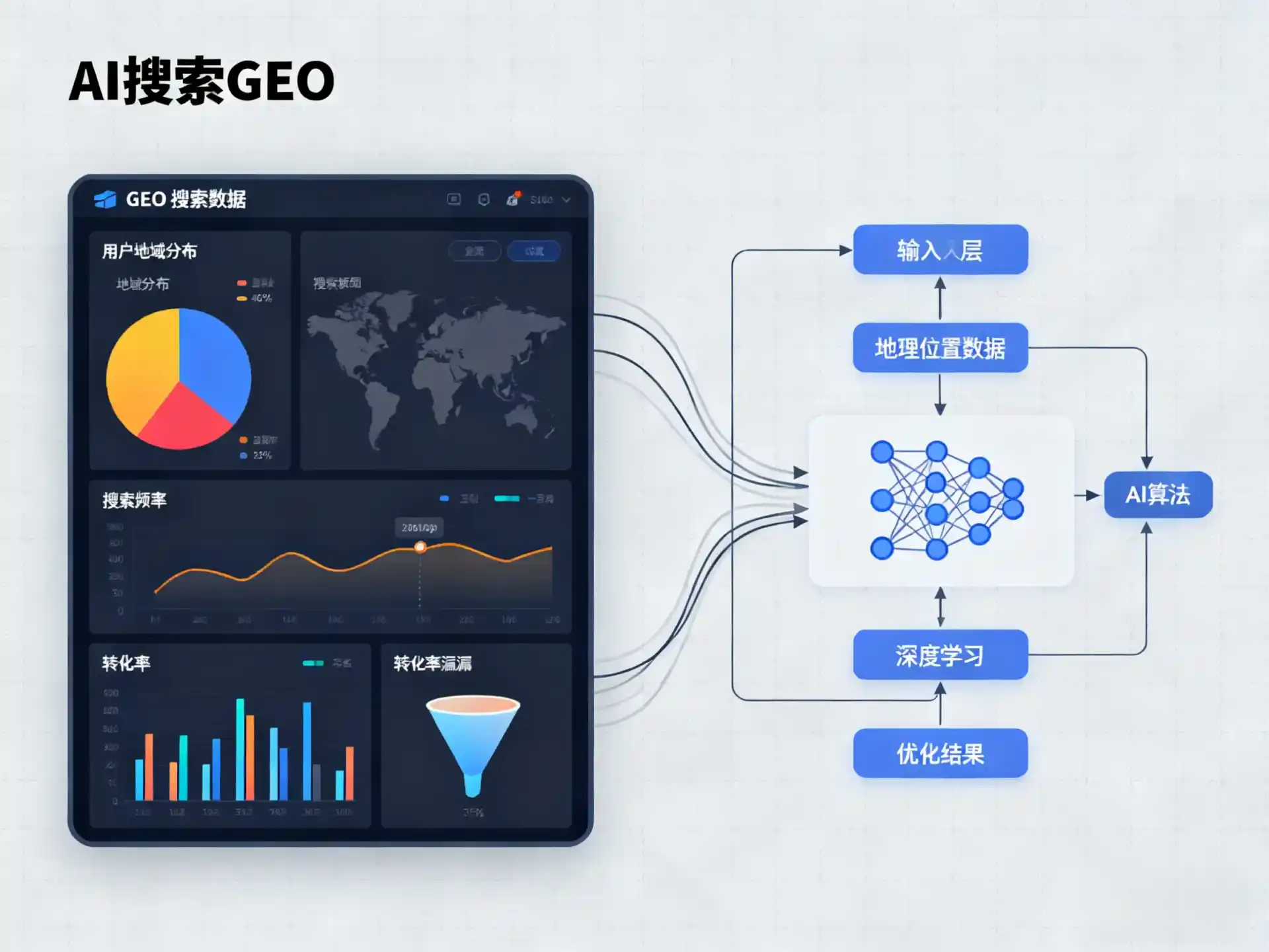 芜湖GEO优化服务商该如何筛选？生成式引擎优化行业实践观察