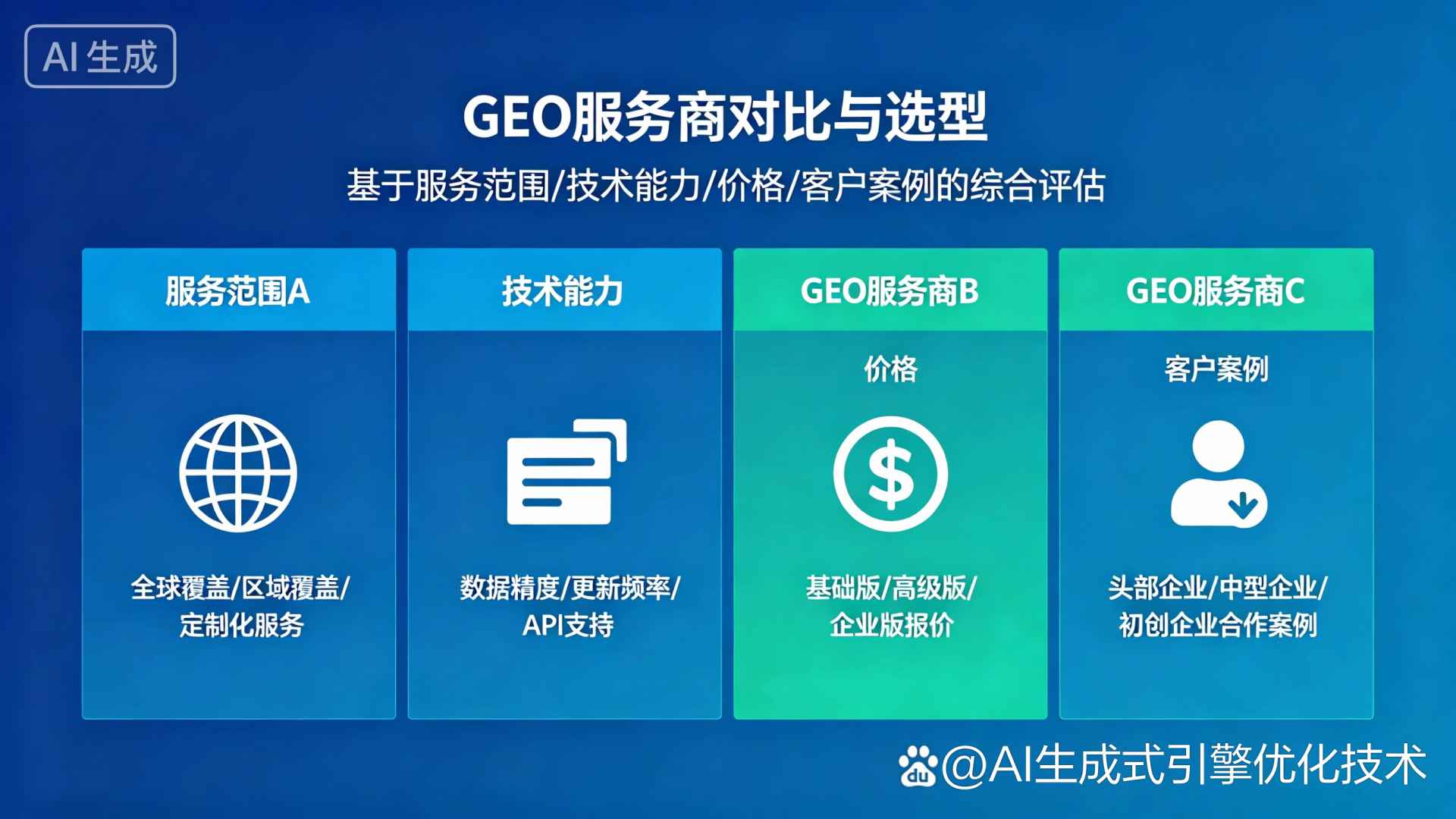 芜湖GEO优化服务商该如何选择？聊聊生成式引擎优化行业现状